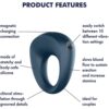 Satisfyer Ring 2 Power Cock Ring - Image 3
