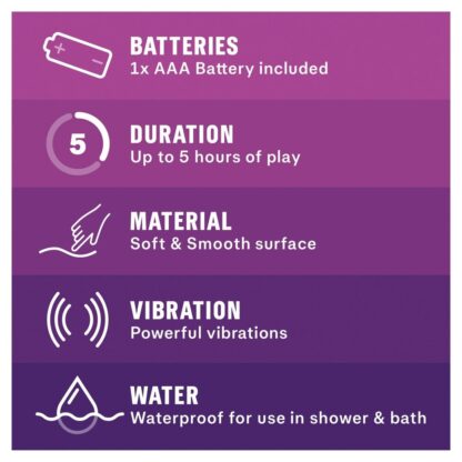 Durex Intense Delight Vibrating Bullet - Image 4