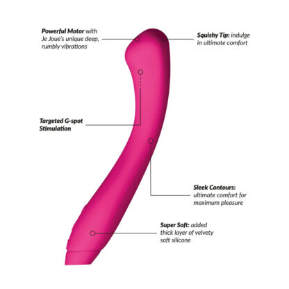 Je Joue Juno Sleek GSpot Vibrator Fuchsia - Image 3