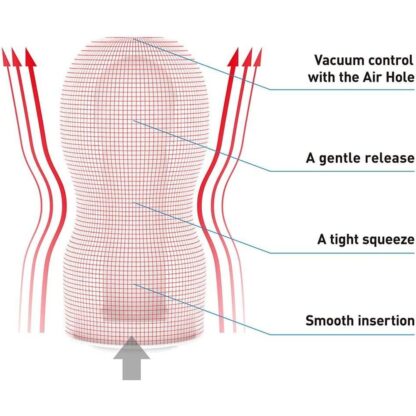 Tenga US Vacuum Strong - Image 3