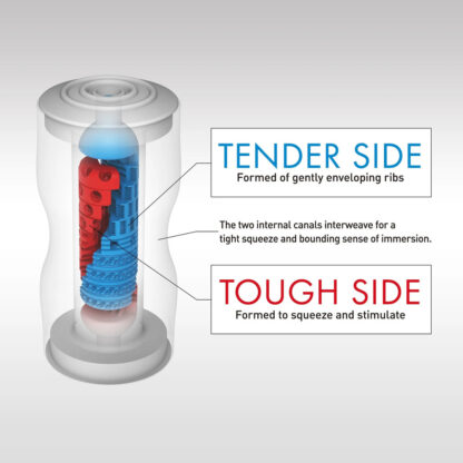Tenga Dual Sensation Cup Masturbator - Image 4